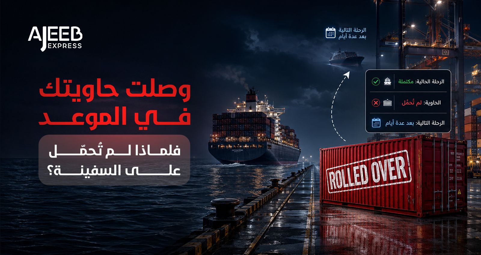 Blog تأخر تحميل الحاوية على السفينة رغم وصولها إلى الميناء في الموعد وترحيلها إلى الرحلة البحرية التالية (Rolled Over)