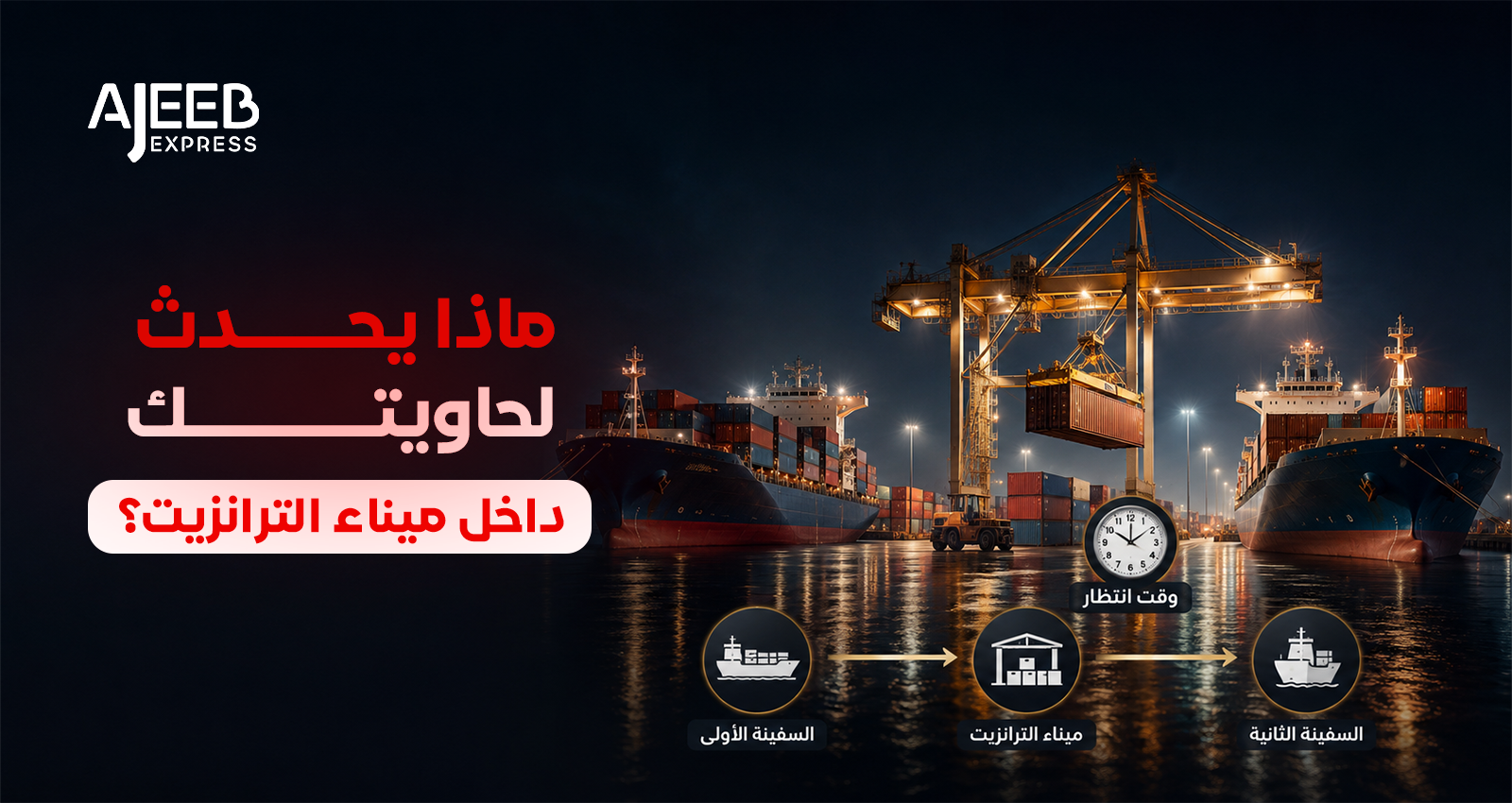 Blog Container waiting at a transshipment port before being loaded onto a connecting vessel during international ocean freight