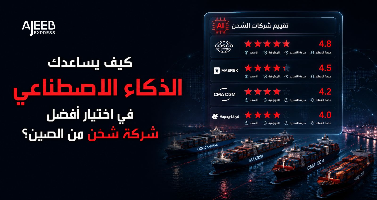 Blog Artificial Intelligence comparing international shipping companies based on delivery speed, reliability, customer service, shipping costs, and overall logistics performance to help importers choose the best freight carrier from China.